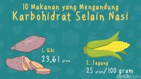 10 Alternatif Sumber Karbohidrat Selain Nasi