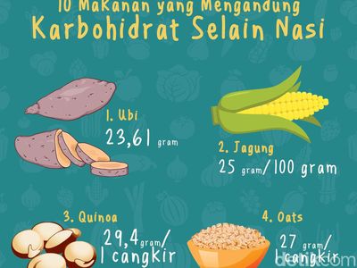 10 Alternatif Sumber Karbohidrat Selain Nasi