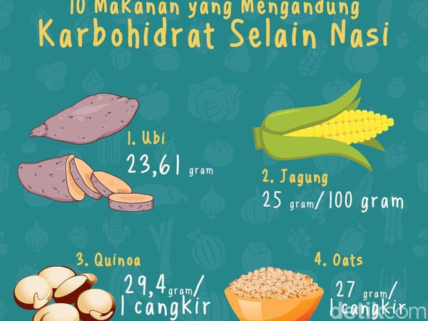 10 Alternatif Sumber Karbohidrat Selain Nasi