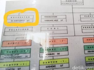 Ini Peran dr Soetjipto, Tokoh yang Ada dalam Foto Pembacaan Proklamasi