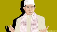 Pengaruh Islam dalam Piagam Deklarasi AS