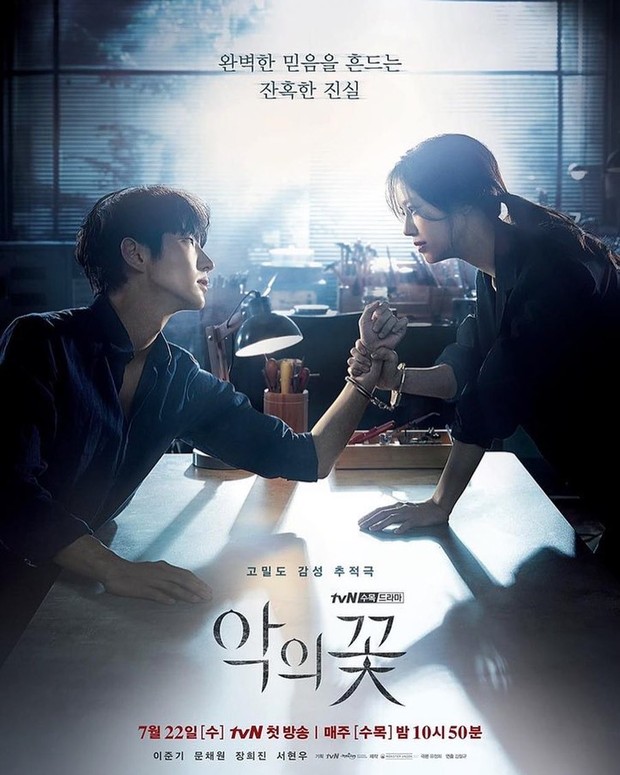 Flowers Evil/Sumber:mydramalist.com/ Poster Drama Flowers Evil