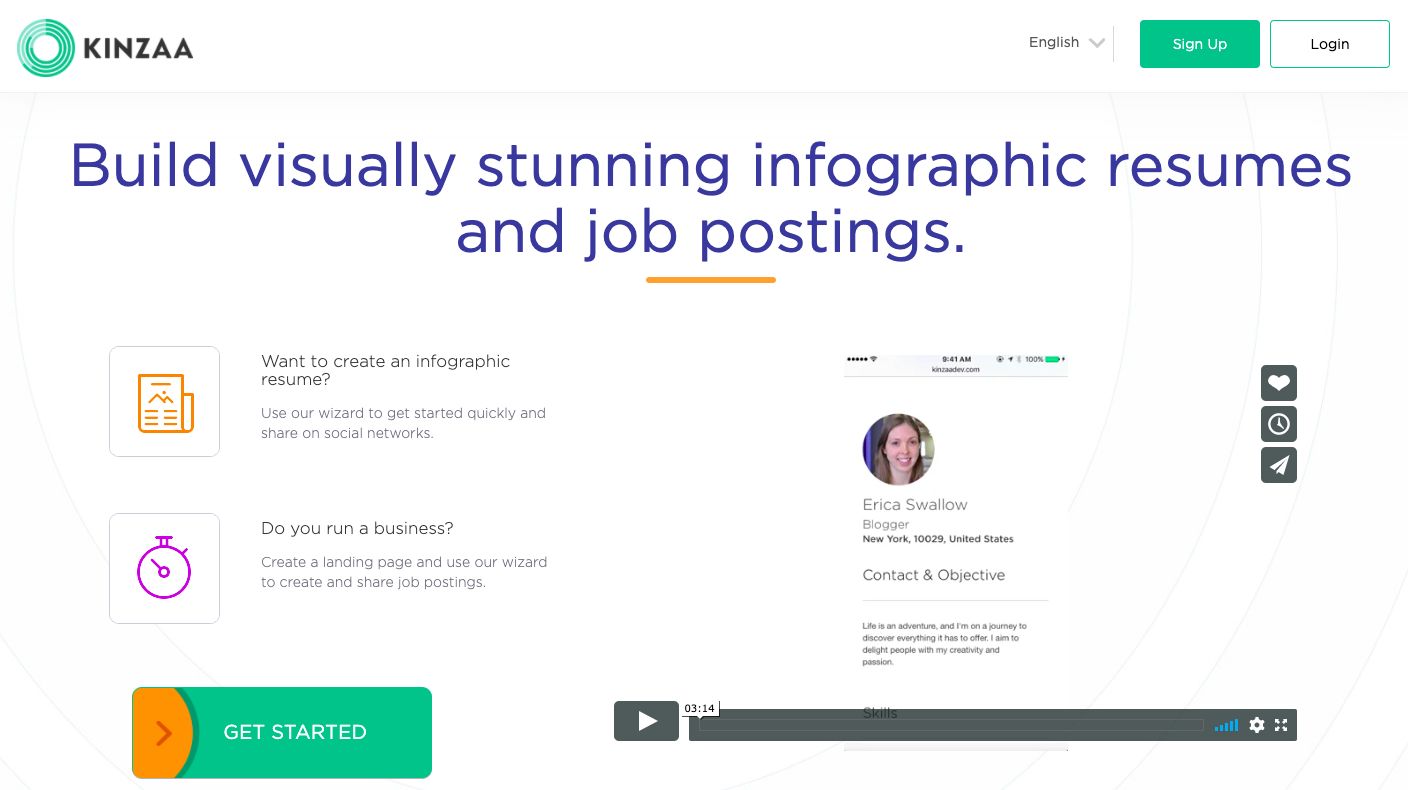 CV Online