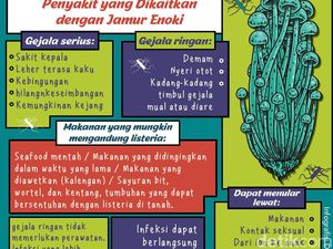 Fakta-fakta Wabah Listeria yang Dikaitkan dengan Jamur Enoki