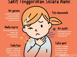 Sakit Tenggorokan, Bagaimana Mengatasinya?