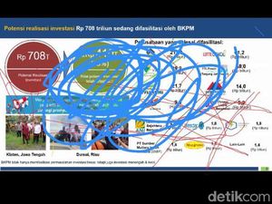 Kacau! Hacker Recoki Webinar yang Dihadiri Luhut hingga Bahlil Kacau! Hacker Recoki Webinar yang Dihadiri Luhut hingga Bahlil