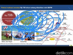 Kacau! Hacker Recoki Webinar yang Dihadiri Luhut hingga Bahlil