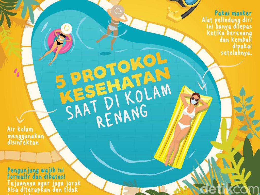 Amankah Berenang di Tengah Pandemi Corona? Amankah Berenang di Tengah Pandemi Corona?