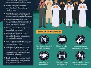 Panduan Lengkap Sholat Idul Adha 2020 saat Masih Pandemi COVID-19 Panduan Lengkap Sholat Idul Adha 2020 saat Masih Pandemi COVID-19