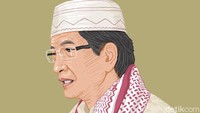Menggapai Ridha Tuhan