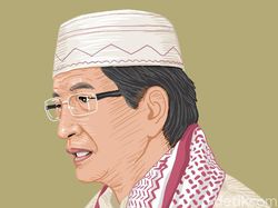 Politik Imigrasi Dunia Islam