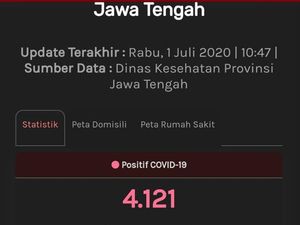Update Corona di Jateng 1 Juli: 4.121 Positif, 2.081 Berhasil Sembuh