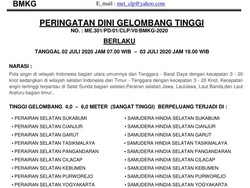 Waspada! Ada Potensi Gelombang Tinggi 4-6 Meter di Perairan Selatan Jawa