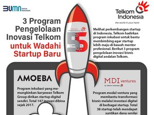 3 Program Pengelolaan Inovasi Telkom untuk Wadahi Startup Baru