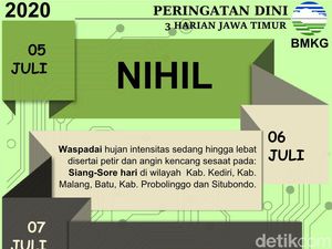 Hujan Saat Musim Panas, BMKG Juanda Sebut karena Gangguan Gelombang Rossby