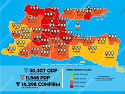 Tambah 270, Total Kasus Positif COVID-19 di Jatim Jadi 14.298