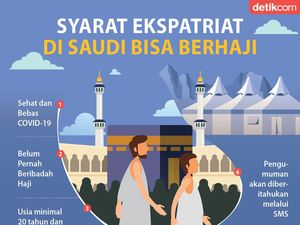 Syarat Ekspatriat di Arab Saudi Bisa Berhaji