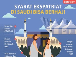 Syarat Ekspatriat di Arab Saudi Bisa Berhaji