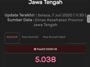 Update Corona Jateng 7 Juli: 5.038 Positif, 2.457 Berhasil Sembuh