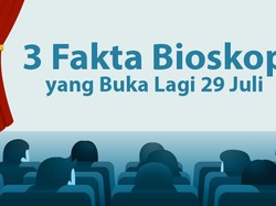 3 Fakta Bioskop Buka Lagi 29 Juli