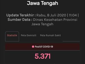 Update Corona Jateng 8 Juli: 5.371 Positif, 1.324 PDP Meninggal