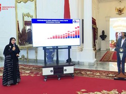Gugas COVID-19 Laporkan Kematian 11.477 Orang ke Jokowi untuk Peta Zonasi