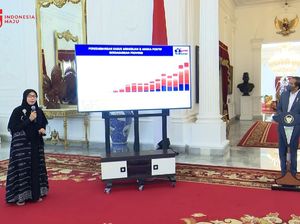 Gugas COVID-19 Laporkan Kematian 11.477 Orang ke Jokowi untuk Peta Zonasi Gugas COVID-19 Laporkan Kematian 11.477 Orang ke Jokowi untuk Peta Zonasi