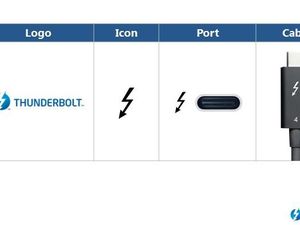 Thunderbolt 5 Tawarkan Kecepatan 80Gbps Thunderbolt 5 Tawarkan Kecepatan 80Gbps
