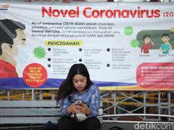 Update Corona di Indonesia 20 Juli: 88.214 Positif, 46.977 Sembuh