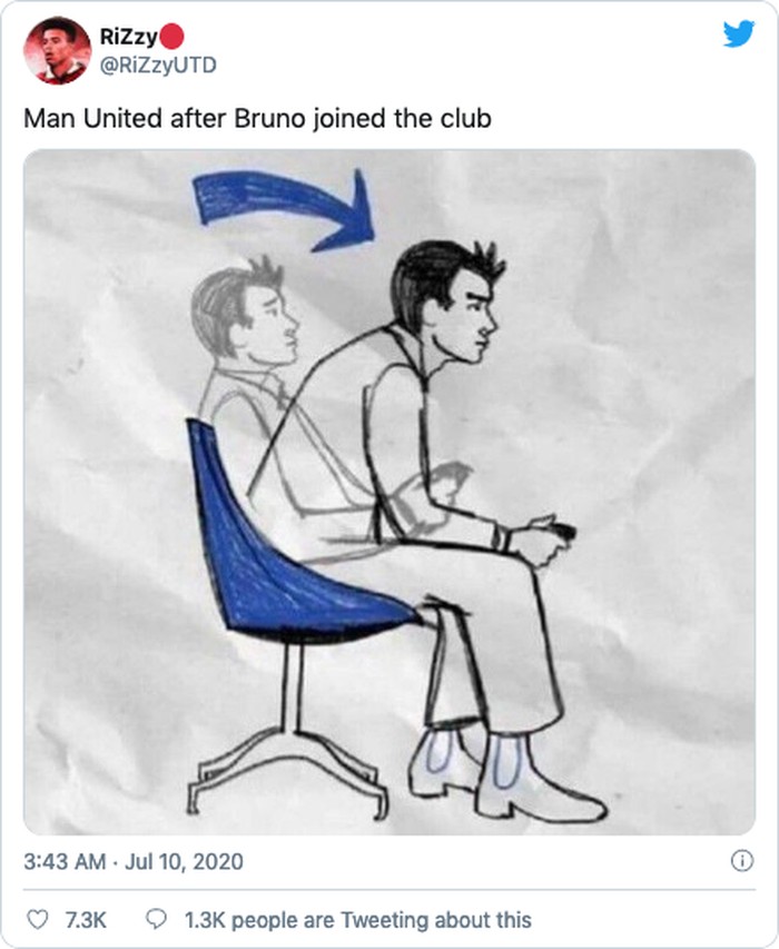 Villa Vs MU Villa Vs MU