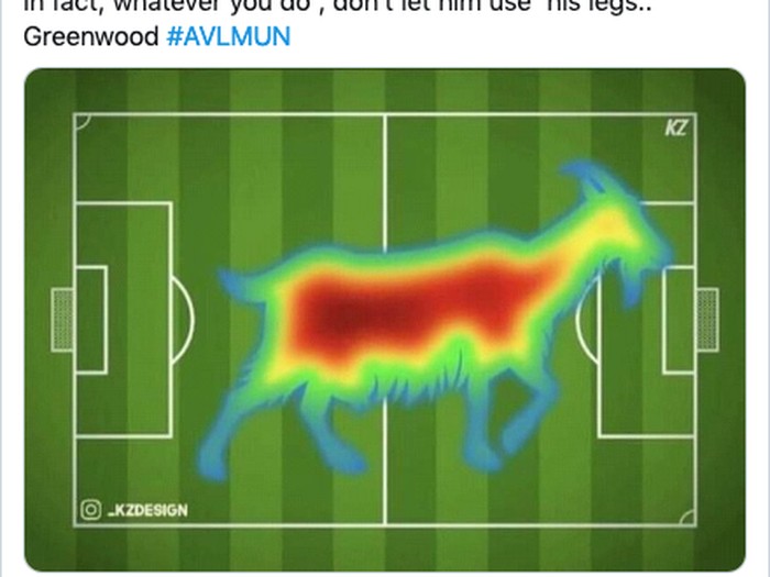 Villa Vs MU