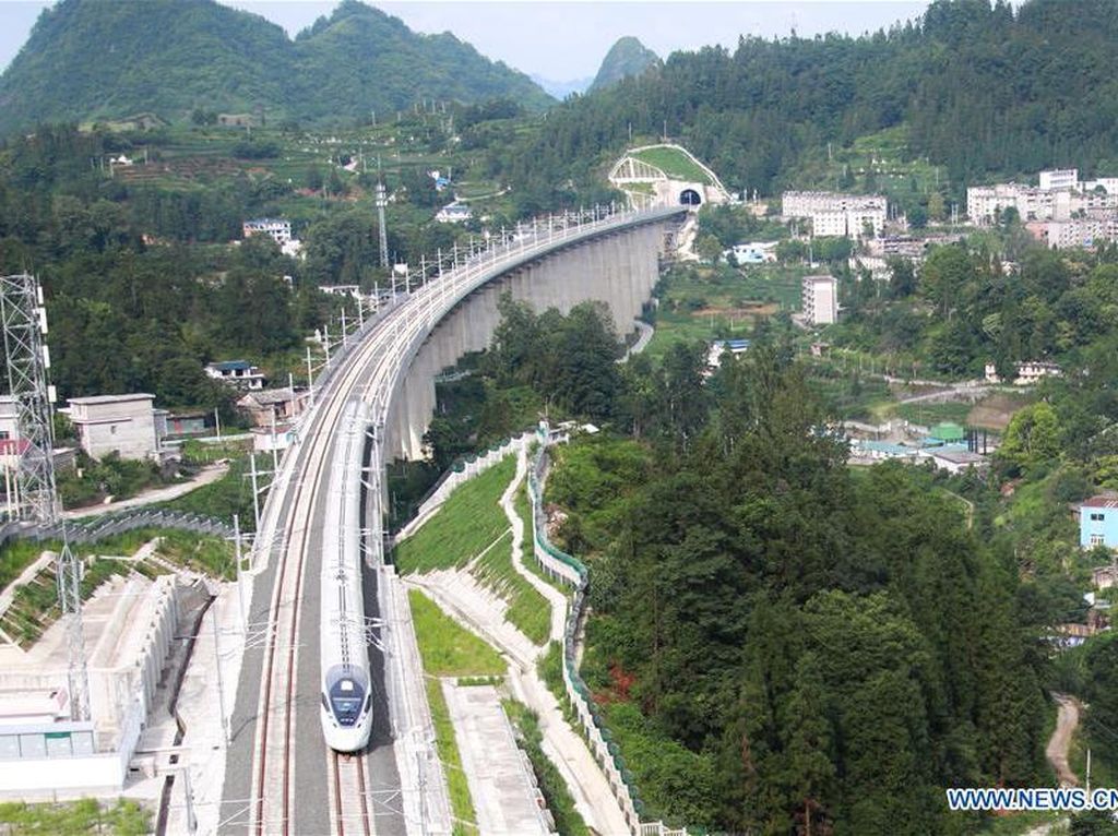 Di Tengah Pandemi, China Operasikan Jalur Kereta Cepat Baru Di Tengah Pandemi, China Operasikan Jalur Kereta Cepat Baru
