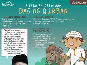 3 Cara Pengelolaan Daging Qurban di Tengah Pandemi