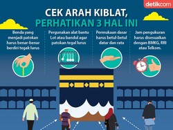 Sore Ini Matahari di Atas Kabah, Coba Cek Kembali Arah Kiblat