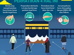 Yuk Cek Lagi Arah Kiblat dan Perhatikan 4 Hal ini