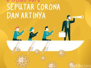 6 Istilah Baru Seputar Corona, Suspek hingga Probable