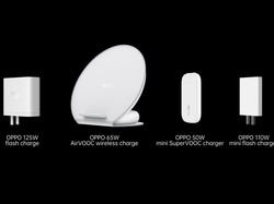 Ulas Kemampuan Fast Charging OPPO 125W, 65W dan 50W