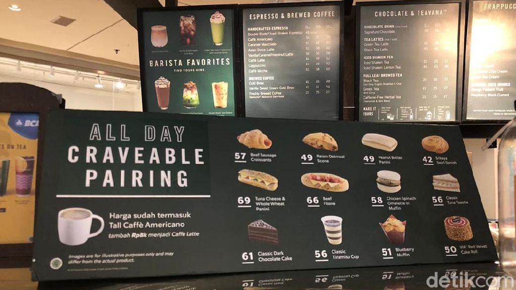 Sadar Enggak Sih Gais, RI Sudah Terapkan Redenominasi Lho Sadar Enggak Sih Gais, RI Sudah Terapkan Redenominasi Lho