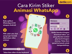 Cara Kirim Stiker Animasi WhatsApp