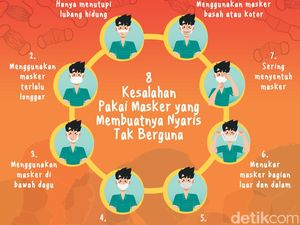 Stop! 8 Kesalahan Pakai Masker Ini Bisa Tingkatkan Risiko Tertular Corona