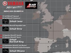 Infografis: MotoGP 2020 yang Padat
