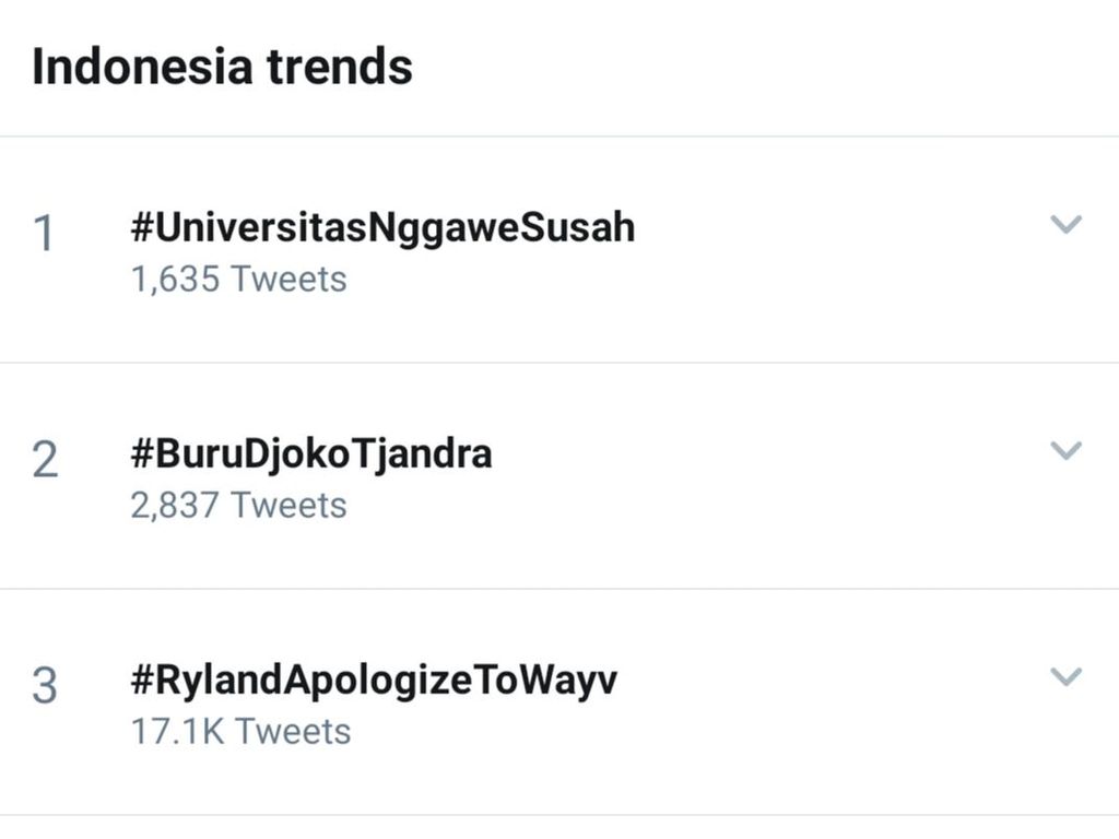 #UniversitasNggaweSusah Puncaki Trending Topic Twitter, Ada Apa? #UniversitasNggaweSusah Puncaki Trending Topic Twitter, Ada Apa?