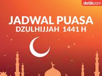 Berita Dan Informasi Niat Puasa Arafah Terkini Dan Terbaru Hari Ini ...