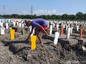 Rata-rata Angka Kematian Kasus COVID-19 Per Hari di 5 Daerah Jatim Rata-rata Angka Kematian Kasus COVID-19 Per Hari di 5 Daerah Jatim