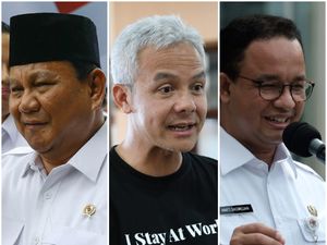 Survei PRC di Jatim: Ganjar 40,4%, Prabowo 32,3% & Anies 18,3% Survei PRC di Jatim: Ganjar 40,4%, Prabowo 32,3% & Anies 18,3%
