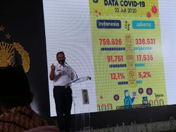 Pemprov DKI Dukung Jakarta Sehad, Aplikasi Pantau Warga Isolasi Mandiri