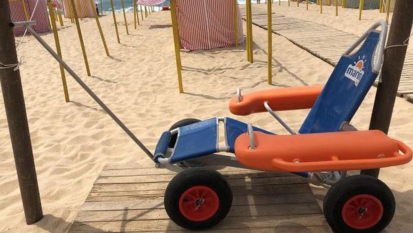 Potret Fasilitas Publik yang Ramah Disabilitas