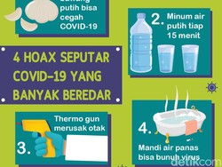 Thermo Gun Merusak Otak? 4 Hoax Corona Ini Tak Perlu Lagi Dipercaya