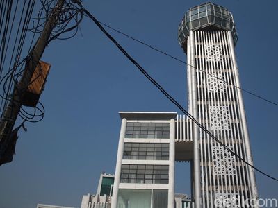 Menanti Proyek Menara Pandang Tangsel Selesai Dibangun