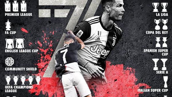 Ronaldo Nan Luar Biasa Warnai Linimasa